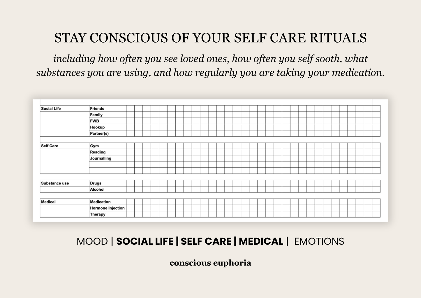 Printable Digital Emotion Tracker Spreadsheet | Mental Health Journal, Mood Tracker, Self Care & Wellness Log, Hormone & Medication Tracker