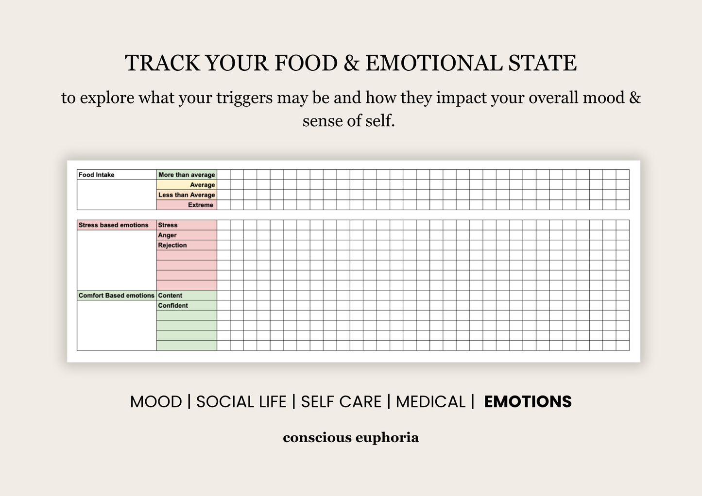 Printable Digital Emotion Tracker Spreadsheet | Mental Health Journal, Mood Tracker, Self Care & Wellness Log, Hormone & Medication Tracker