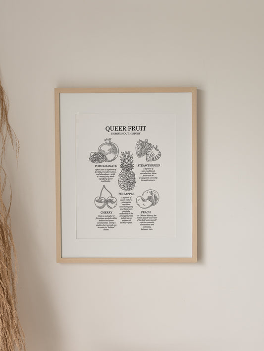 Fruit Botanical Art Print | Cottagecore Nature Wall Art
