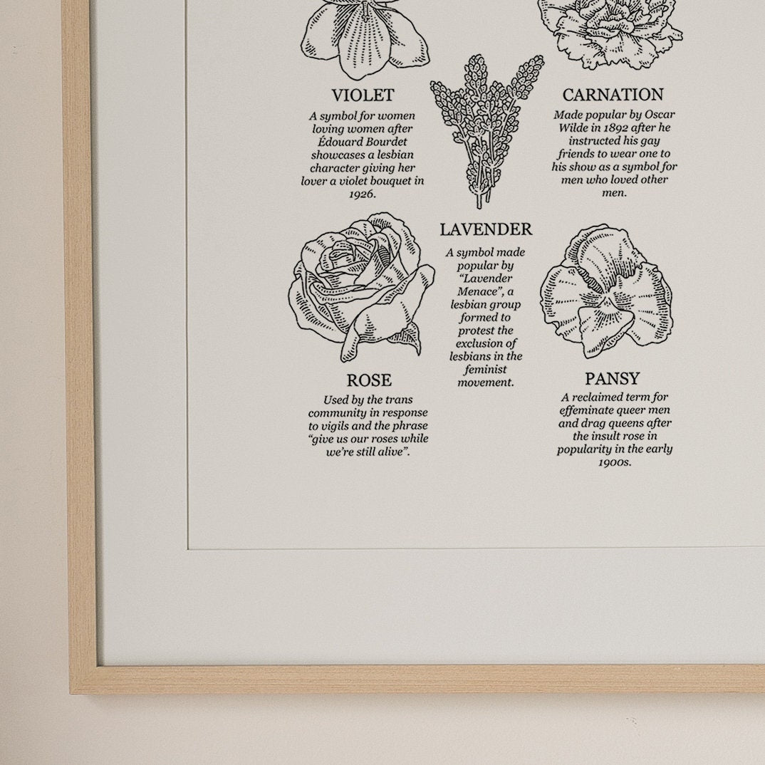 Queer Flowers | Transgender Art Print
