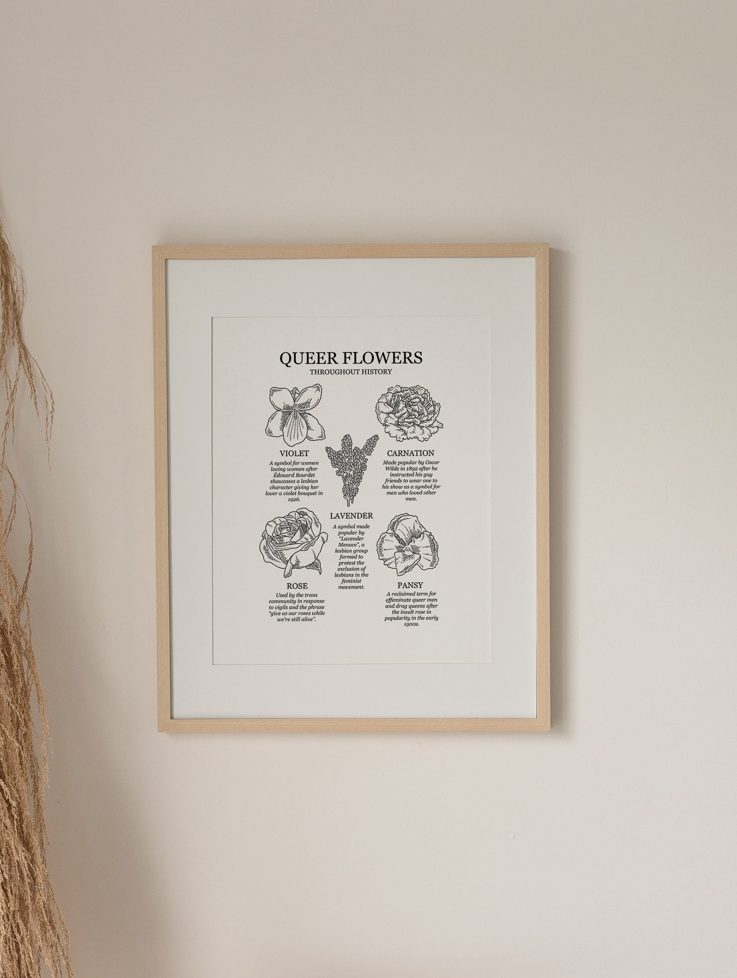 Queer Flowers | Transgender Art Print