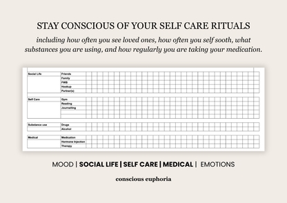 Printable Digital Emotion Tracker Spreadsheet | Mental Health Journal, Mood Tracker, Self Care & Wellness Log, Hormone & Medication Tracker