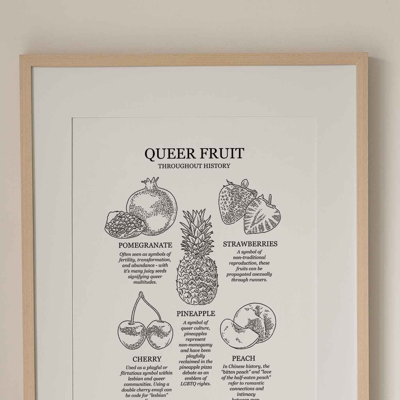 "Queer Fruit" | Queer Art Print