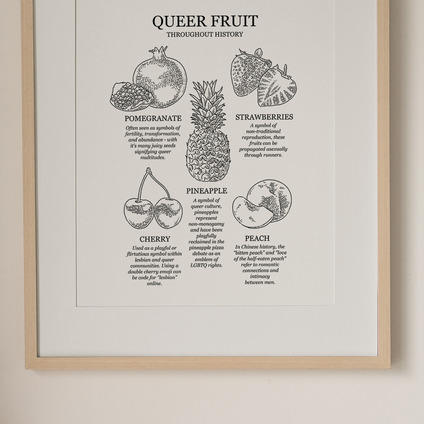 "Queer Fruit" | Queer Art Print